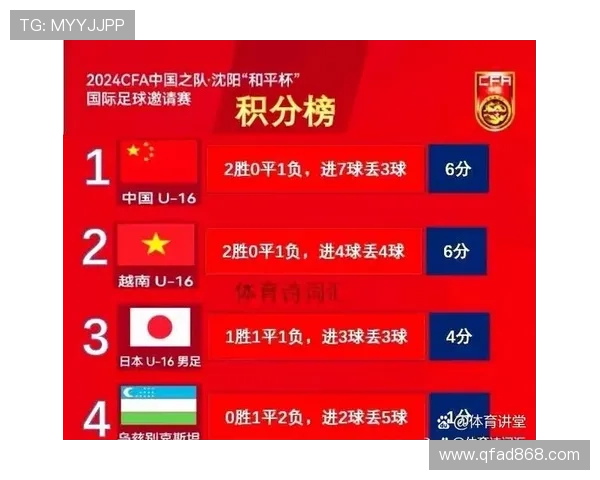 杭州网球队以63分领跑城市联赛积分榜展现强劲实力